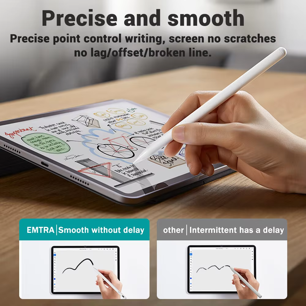 Android Tablet Touch Pen for H - огляд і ціна Sticky Note Cube