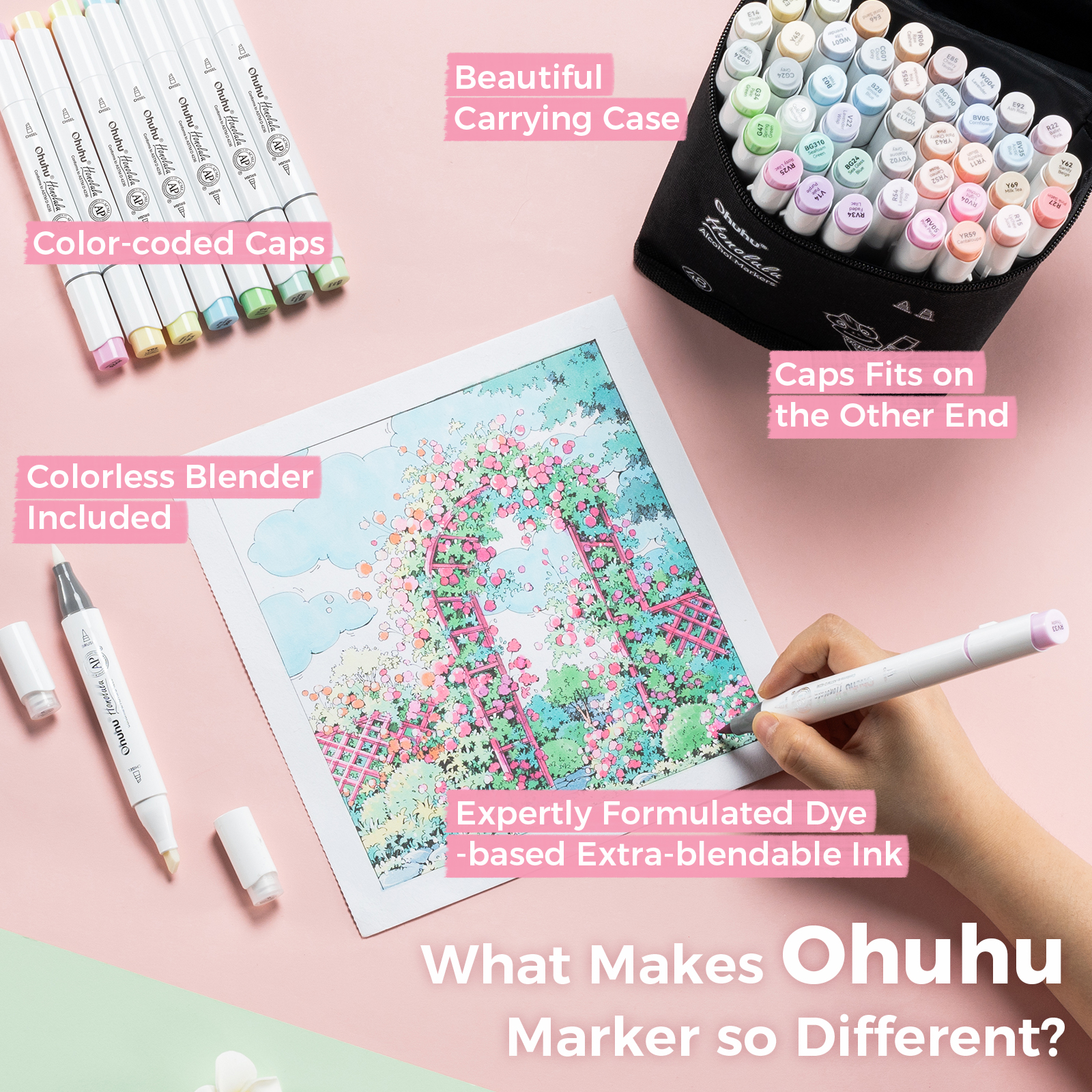 Ohuhu Honolulu 48 Pastel Color - огляд і ціна Highlighter Set Pastel