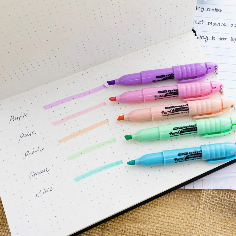 Mini Highlighter Pastel Color  - огляд і ціна Highlighter Set Pastel