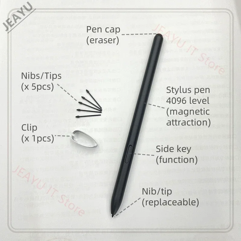 S Pen for Samsung Galaxy Tab S - огляд і ціна Sticky Note Cube